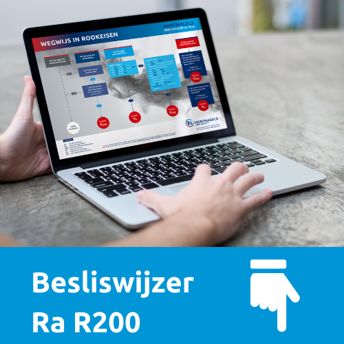 Besliswijzer Ra R200 Rookeisen